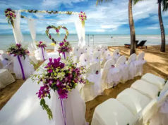 Famous Places For Destination Wedding In India