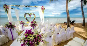 Famous Places For Destination Wedding In India