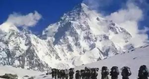 Kailash Mansarovar Pilgrims